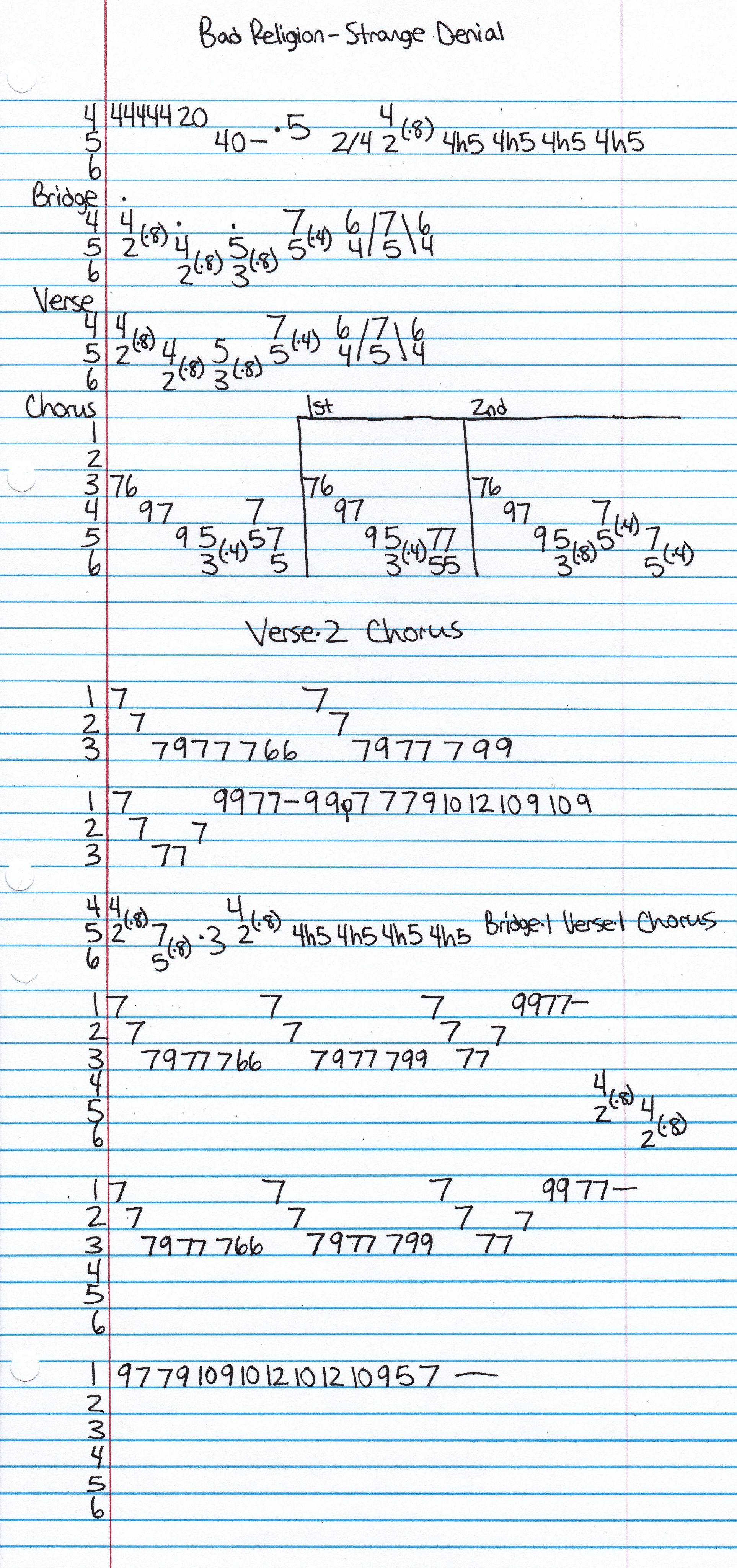 High quality guitar tab for Strange Denial by Bad Religion off of the album No Substance. ***Complete and accurate guitar tab!***
